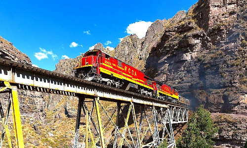 Great Peruvian Rail Adventure