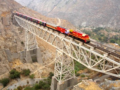 Great Peruvian Rail Adventure