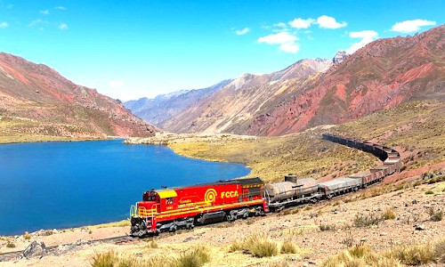 Great Peruvian Rail Adventure