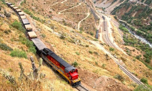 Great Peruvian Rail Adventure