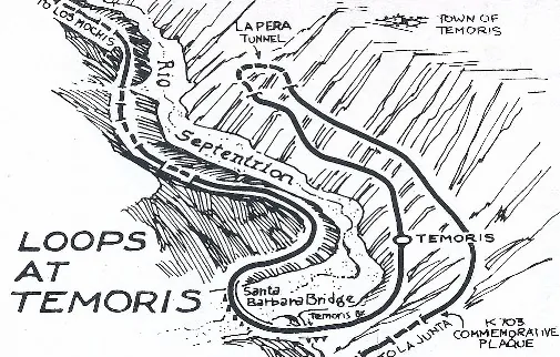 Mexican Rail Spectacular