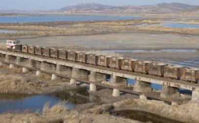 Railways of China