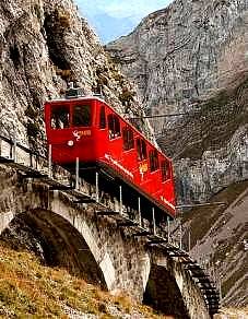 Swiss Rails Spectacular