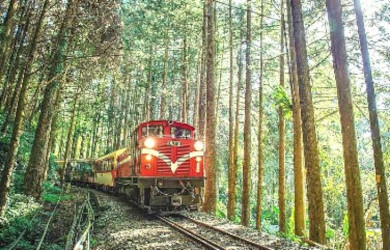 Taiwan By Rail