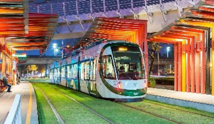 Taiwan By Rail